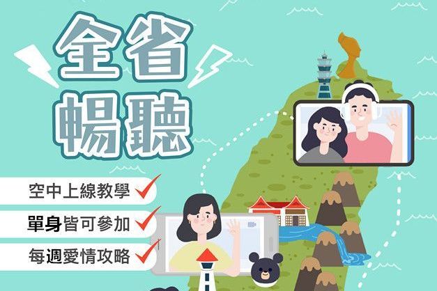 4月份聊天畫虎藍套路班1